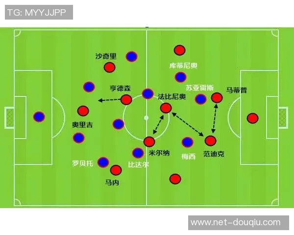 利物浦与巴萨球员跑动分析对比探讨比赛战术与体能表现